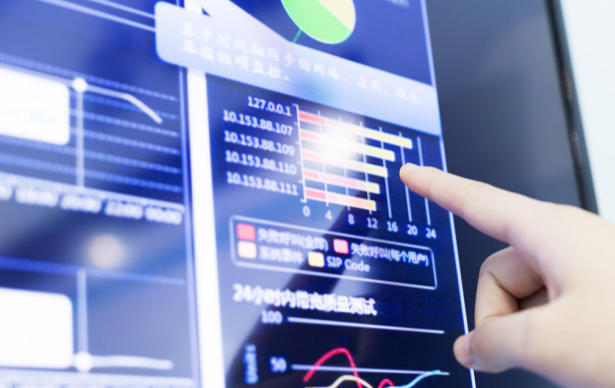 Financial Reporting