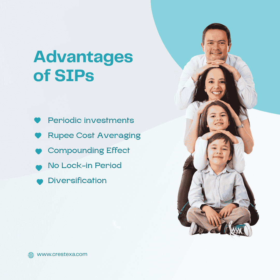 Advantages of SIPs
