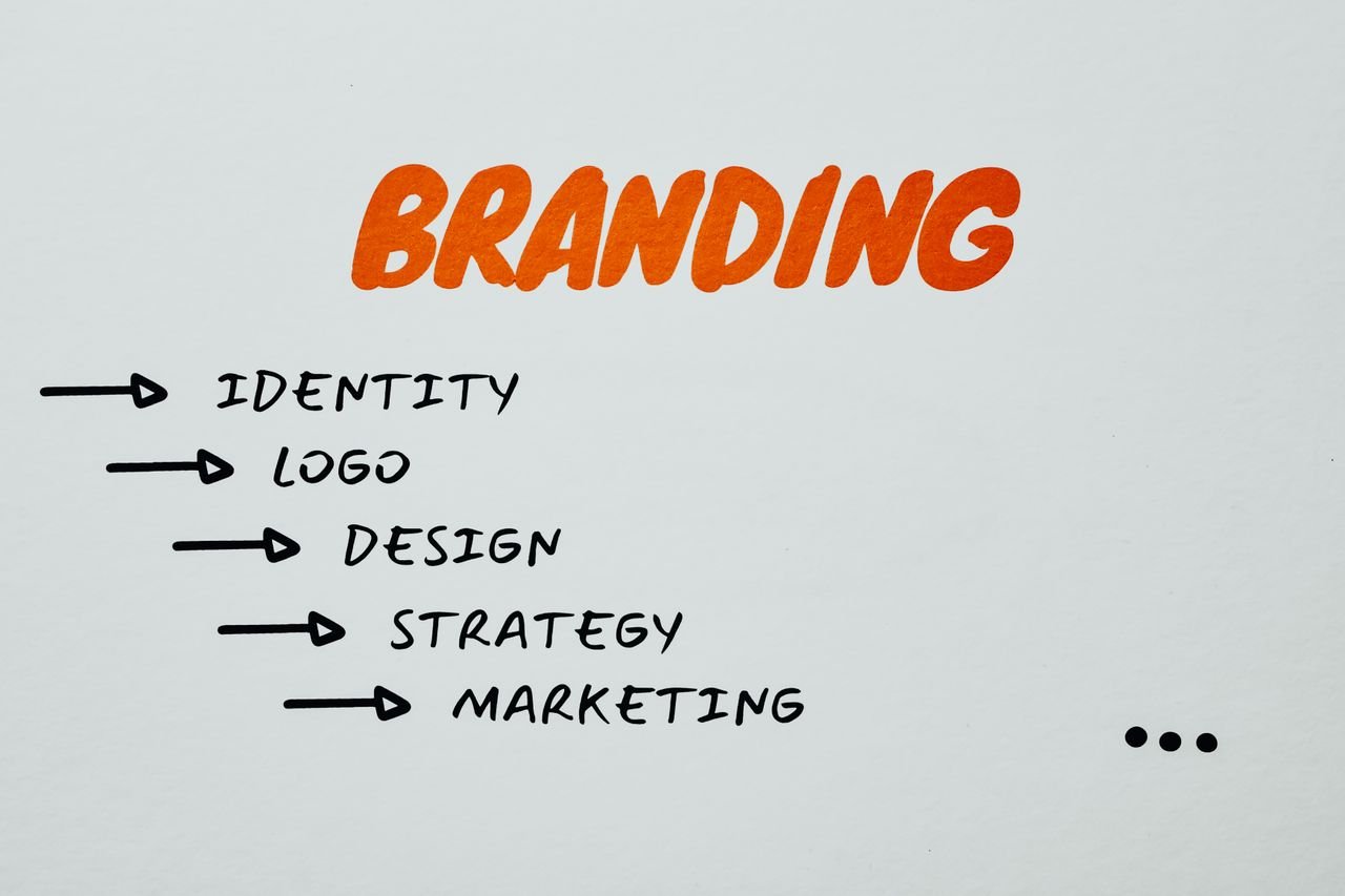Home Visual representation of branding, identity, and marketing strategies.